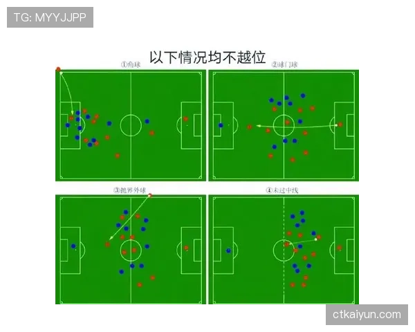 VAR规则中关键判罚流程与裁判协同机制详解