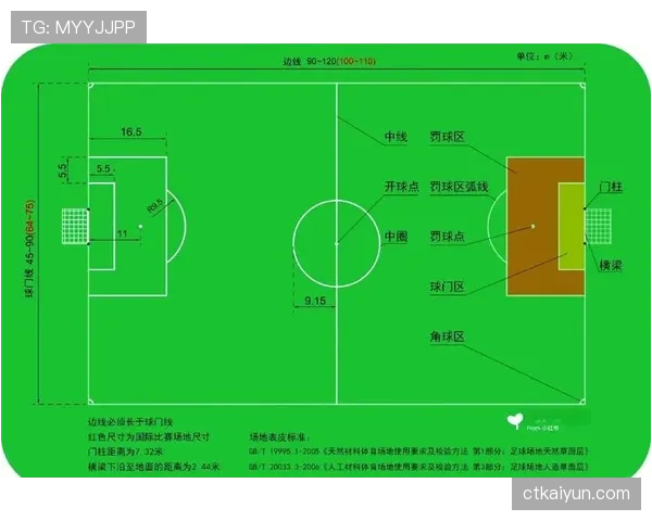 中圈开球的足球规则解析及裁判判罚关键条件