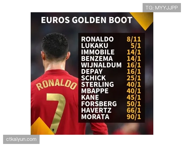 哈兰德强强对话隐身症结：关键战表现波动的深层机制