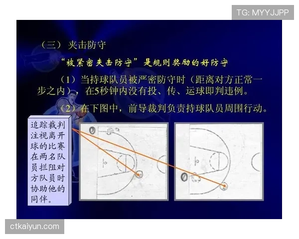 篮球比赛中对于持球规则的具体限制条件与判罚依据详解