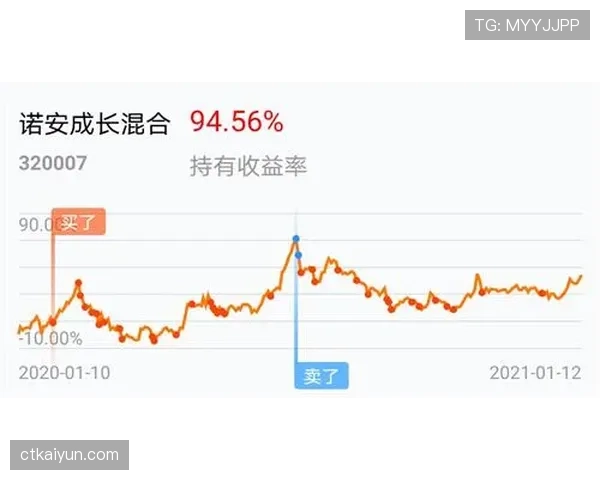 利雅得胜利近期赛程密集，战绩起伏显现战术部署考验