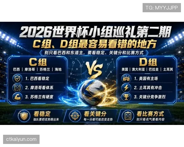2026世界杯球队如何提前锁定小组第一