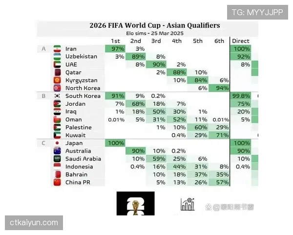 2026世界杯净胜球和积分哪个更重要