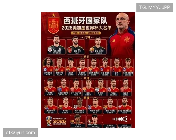 巴西队2026世界杯前景分析：阵容实力、小组出线形势与夺冠热门预测